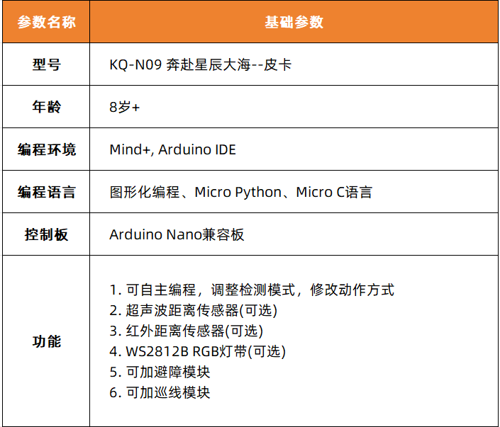 1759825185576850.png 皮卡·参数.png