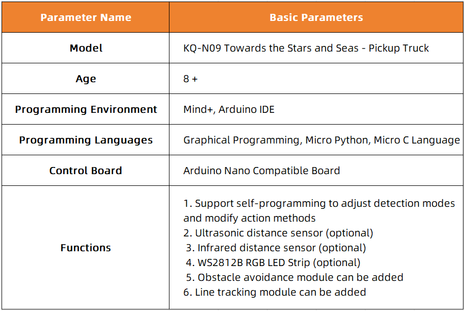 1759825195198281.png 皮卡参数2.png