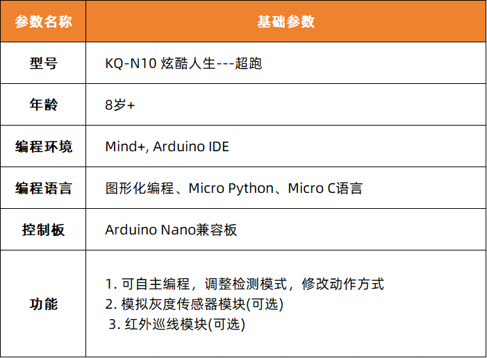 1759825773190556.png 超跑参数.png