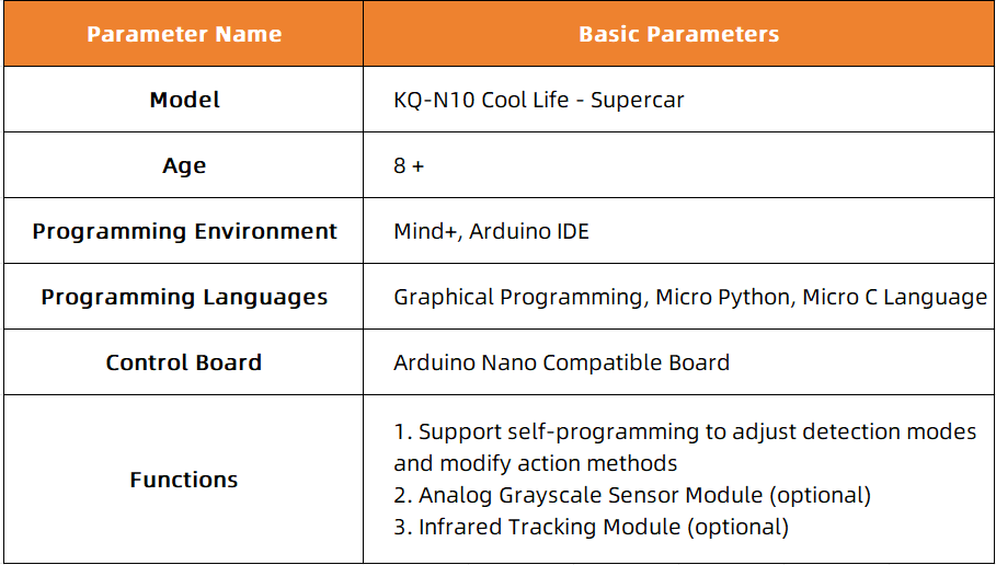 1759825783162956.png 超跑参数2.png