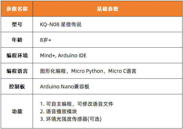 1759826627894618.png 星空参数.png