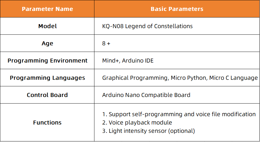 1759826636363350.png 星空参数2.png