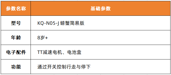 1759827488609722.png 螃蟹简单参数.png