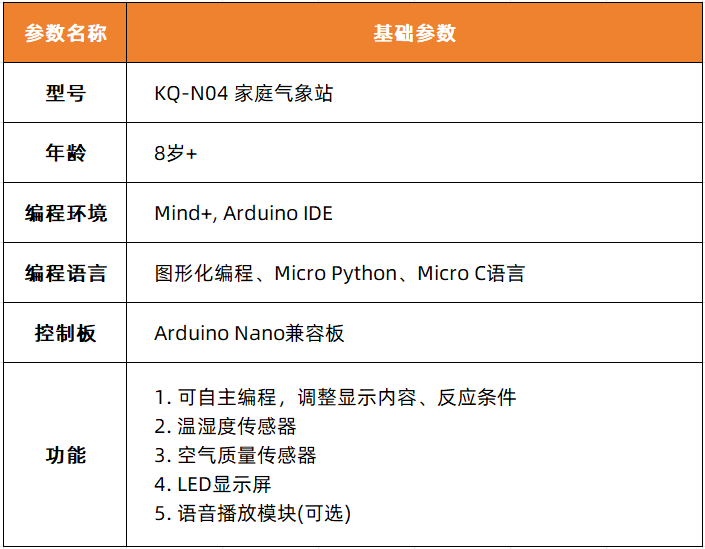 1759828152645243.png 气象参数.png