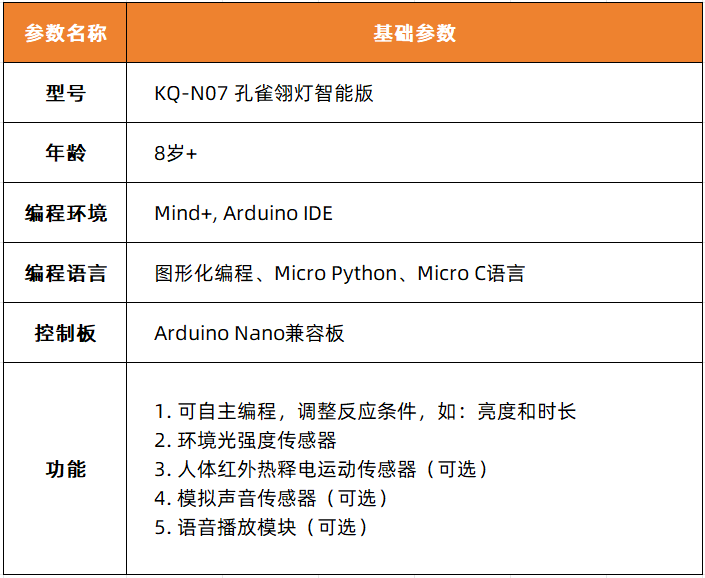 1759830104435637.png 语音灯智能版参数.png