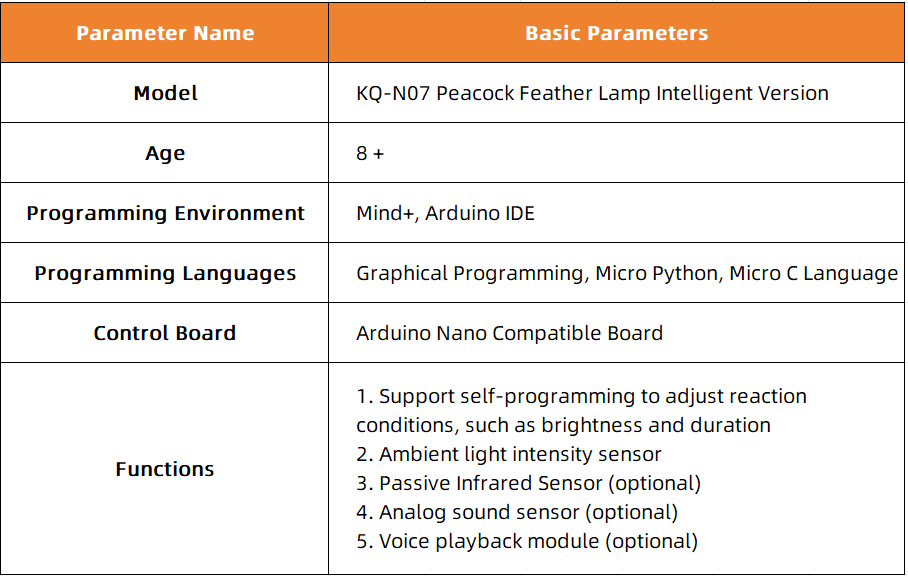 1759830113142165.png 语音灯智能版参数2.png