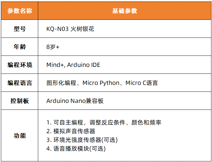 1759830154110389.png 光纤参数.png