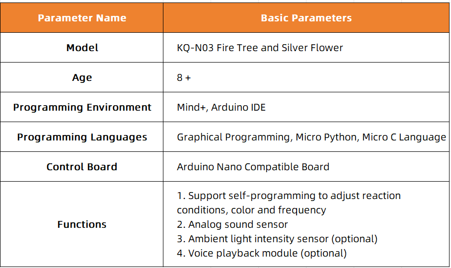 1759830166508754.png 光纤参数2.png